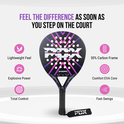 PDX Aurora – Where Style Meets Control